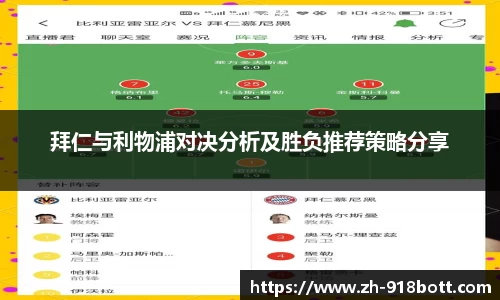 拜仁与利物浦对决分析及胜负推荐策略分享